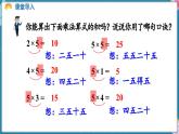 人教版（2024）數(shù)學二年級上冊 2.2 2~6的乘法口訣 第2課時  2、3、4的乘法口訣（課件）