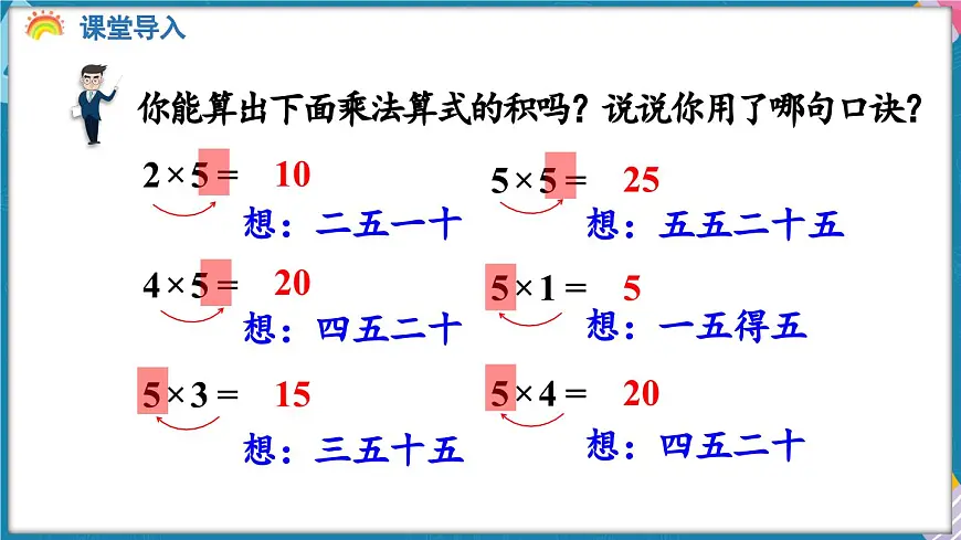 人教版（2024）数学二年级上册 2.2 2~6的乘法口诀 第2课时 2、3、4的乘法口诀（课件）第4页