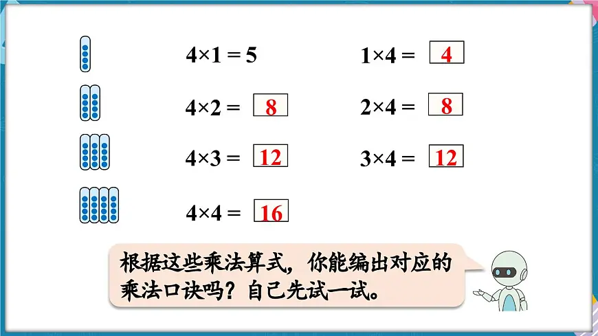 人教版（2024）数学二年级上册 2.2 2~6的乘法口诀 第2课时 2、3、4的乘法口诀（课件）第7页