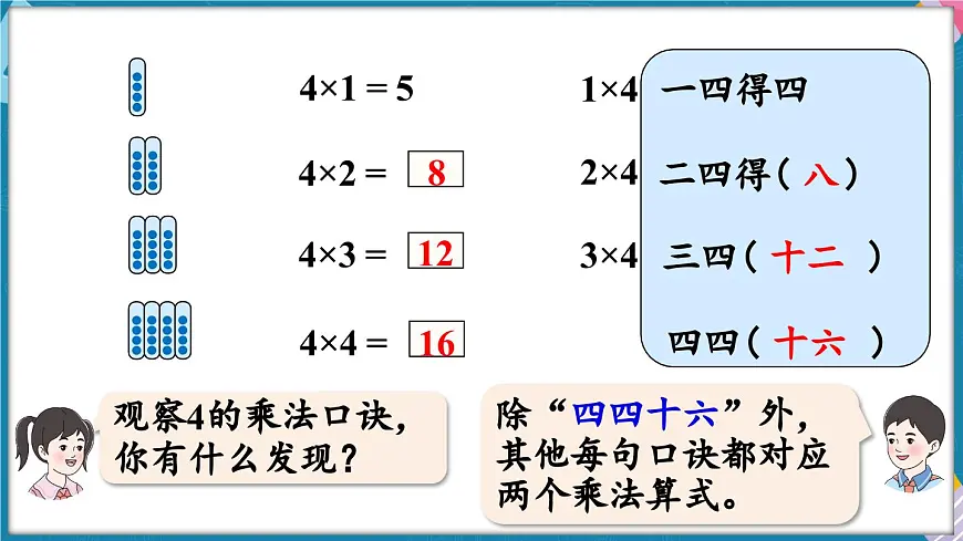 人教版（2024）数学二年级上册 2.2 2~6的乘法口诀 第2课时 2、3、4的乘法口诀（课件）第8页