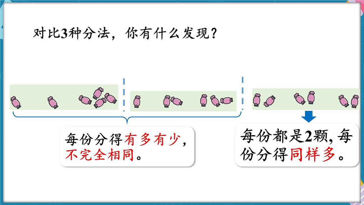 人教版（2024）数学二年级上册 3.1 平均分（一）（课件）第8页