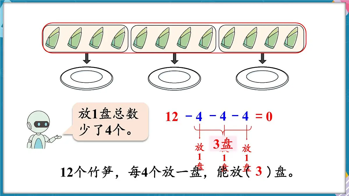 人教版（2024）数学二年级上册 3.3 除法的含义（课件）第6页