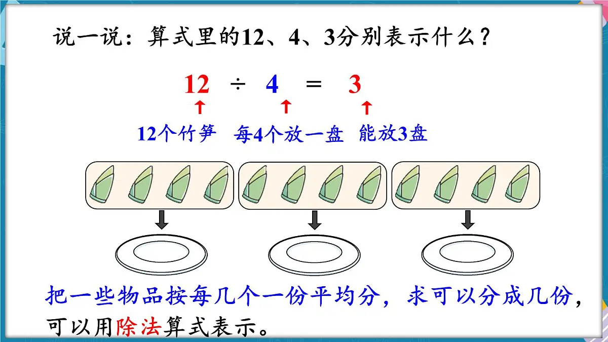 人教版（2024）数学二年级上册 3.3 除法的含义（课件）第8页