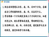 人教版（2024）數(shù)學二年級上冊 校園小導游 第1課時  認識東、南、西、北（課件）