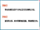 人教版（2024）數(shù)學二年級上冊 校園小導游 第1課時  認識東、南、西、北（課件）