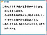 人教版（2024）數(shù)學(xué)二年級(jí)上冊(cè) 校園小導(dǎo)游 第2課時(shí)  校園小導(dǎo)游（課件）