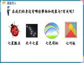 人教版（2024）數(shù)學(xué)二年級(jí)上冊(cè) 5.1 7~9的乘法口訣 第1課時(shí)  7的乘法口訣（課件）
