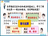 人教版（2024）數(shù)學(xué)二年級(jí)上冊(cè) 6.1 數(shù)與運(yùn)算（課件）