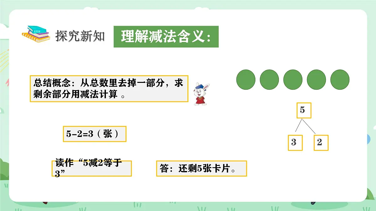 冀教版一年级上册数学第一单元2.3《10以内的加减-小华还剩几张卡片？》课件第5页