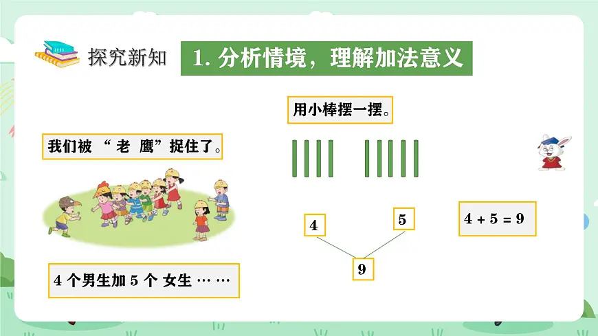 冀教版一年级上册数学第一单元2.5《10以内的加减-开始有几个同学在玩老鹰捉小鸡的游戏？》课件第8页