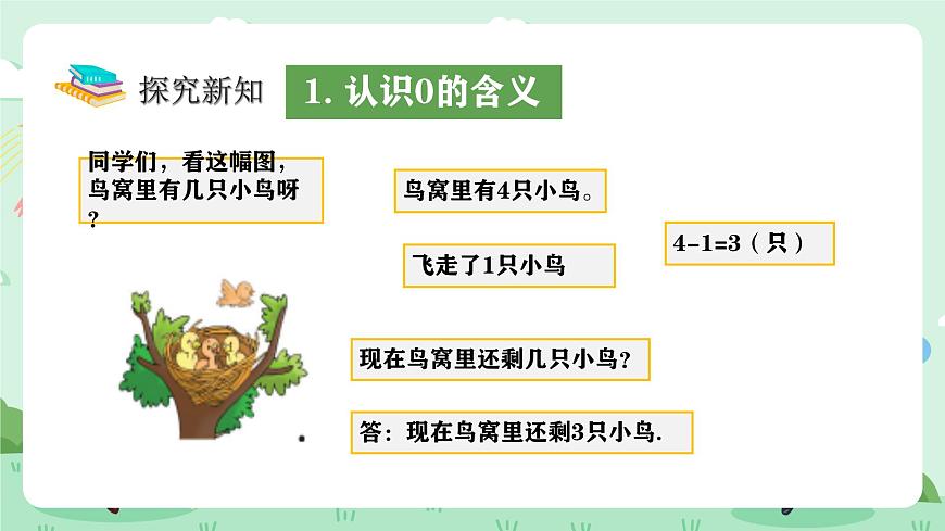 冀教版一年级上册数学第一单元3.1《0的认识和加减-鸟窝里还有几只小鸟？》课件第5页