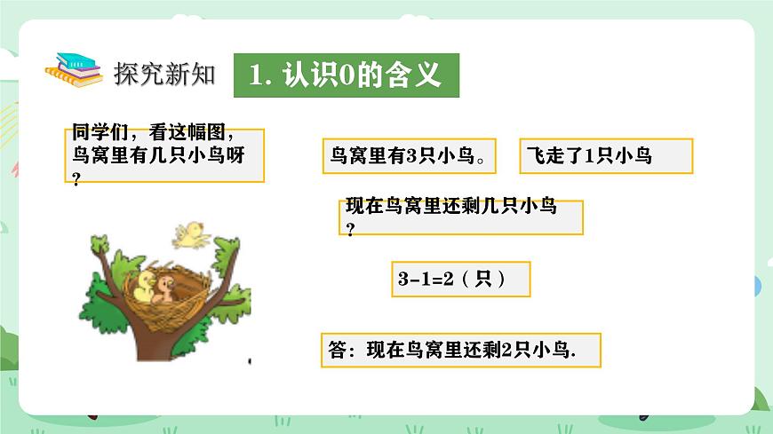 冀教版一年级上册数学第一单元3.1《0的认识和加减-鸟窝里还有几只小鸟？》课件第6页