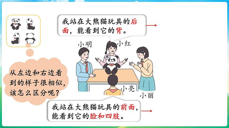 人教版（2024）数学三年级上册 1.1 观察物体（课件）第6页