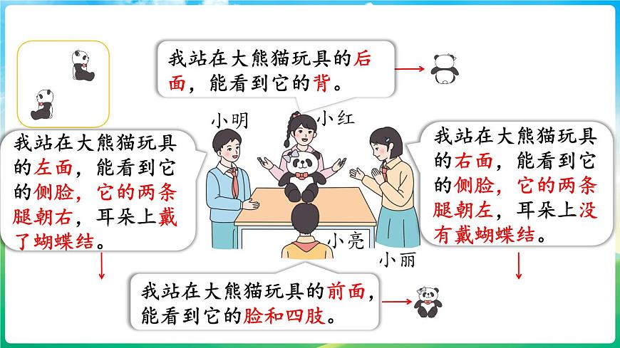 人教版（2024）数学三年级上册 1.1 观察物体（课件）第7页