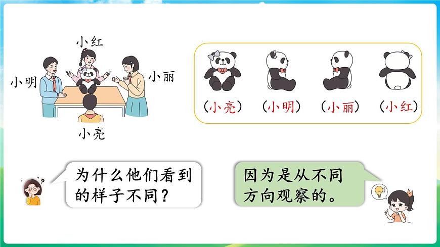 人教版（2024）数学三年级上册 1.1 观察物体（课件）第8页