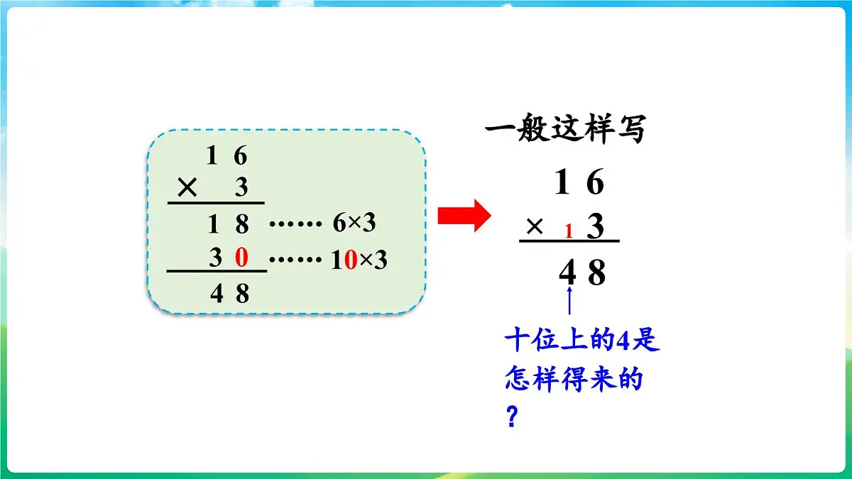 人教版（2024）数学三年级上册 4.2 笔算乘法 第2课时 多位数乘一位数（不连续进位）的笔算（课件）第8页
