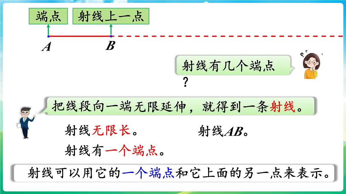 人教版（2024）数学三年级上册 5.1 线段、射线、直线 第1课时 线段、射线、直线（课件）第8页