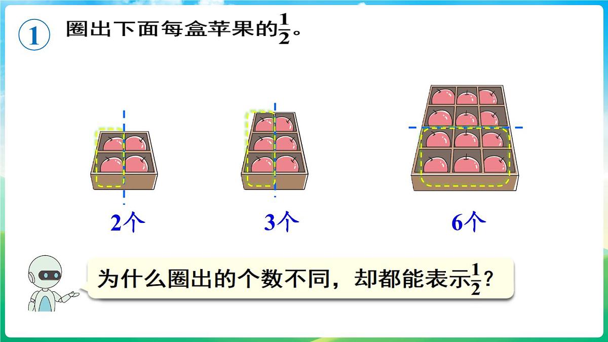人教版（2024）数学三年级上册 6.3 进一步认识分数 第1课时 认识整体的几分之几（课件）第7页