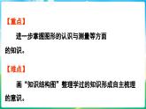 人教版（2024）數(shù)學(xué)三年級上冊 7.3 圖形的認(rèn)識與測量（課件）