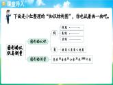 人教版（2024）數(shù)學(xué)三年級上冊 7.3 圖形的認(rèn)識與測量（課件）