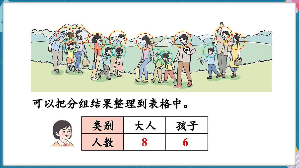 人教版（2024）数学二年级上册 1.2 按不同的标准分类整理（课件）第6页