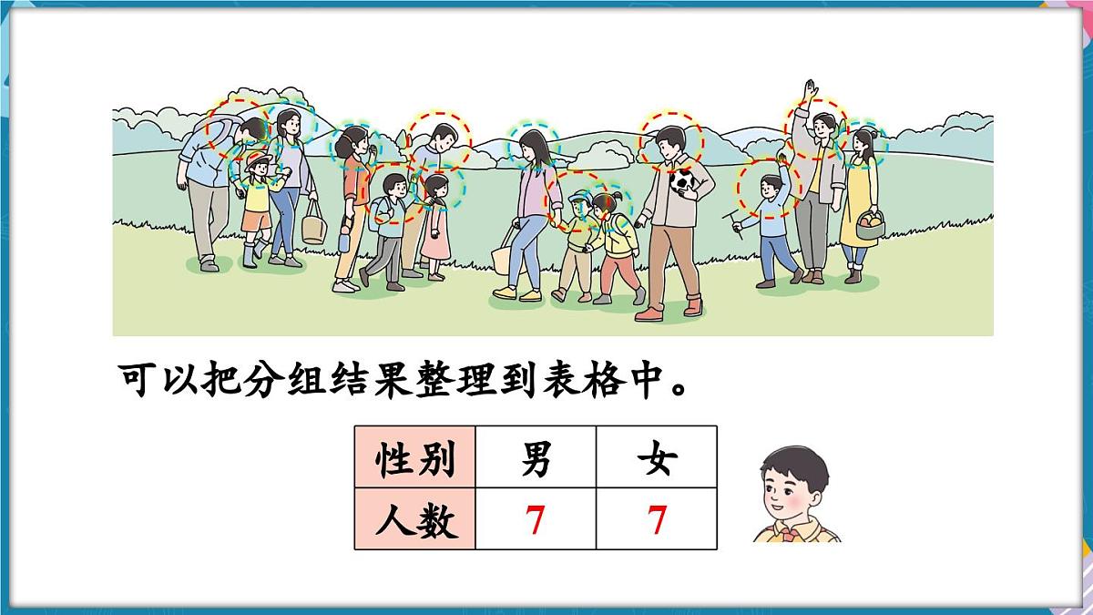 人教版（2024）数学二年级上册 1.2 按不同的标准分类整理（课件）第7页