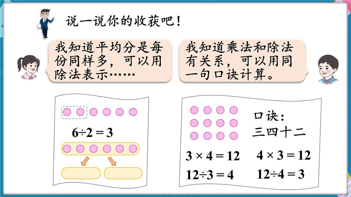 人教版（2024）数学二年级上册 第三单元 1~6的表内除法 整理和复习（课件）第5页