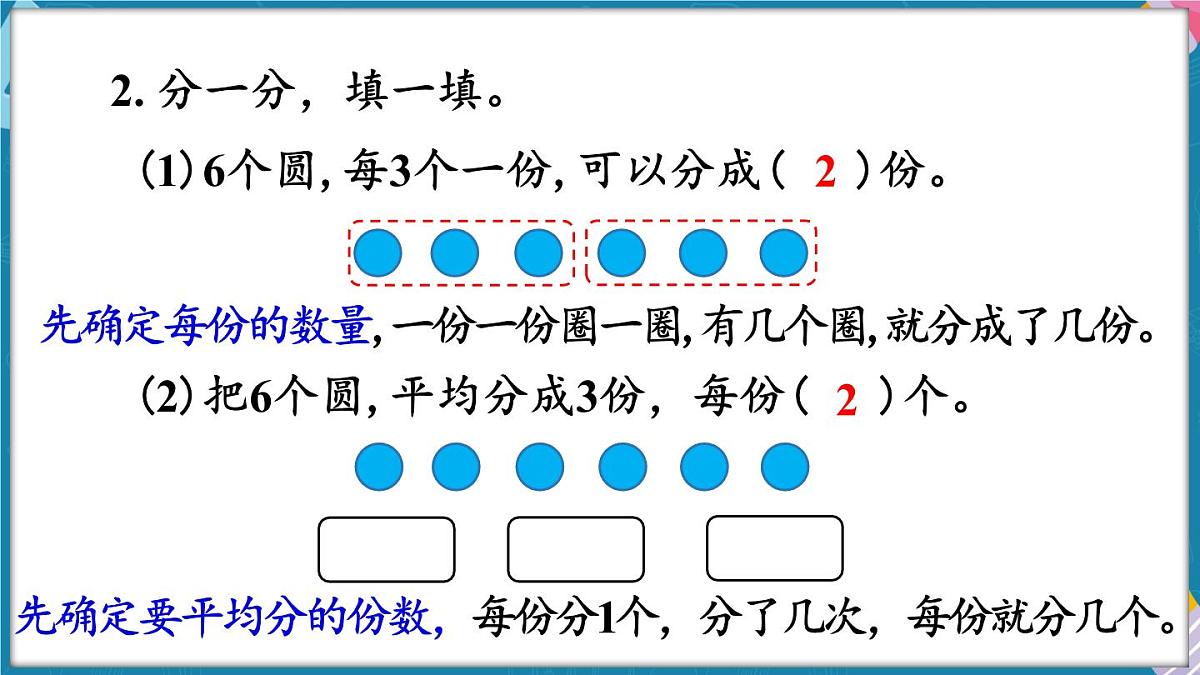 人教版（2024）数学二年级上册 第三单元 1~6的表内除法 整理和复习（课件）第8页