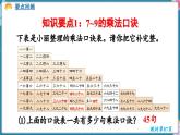 人教版（2024）數(shù)學(xué)二年級上冊 第五單元 7~9 的表內(nèi)乘、除法 整理和復(fù)習(xí)（課件）