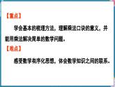 人教版（2024）數(shù)學(xué)二年級上冊 第二單元 1~6的表內(nèi)乘法 整理和復(fù)習(xí)（課件）