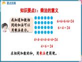 人教版（2024）數(shù)學(xué)二年級上冊 第二單元 1~6的表內(nèi)乘法 整理和復(fù)習(xí)（課件）
