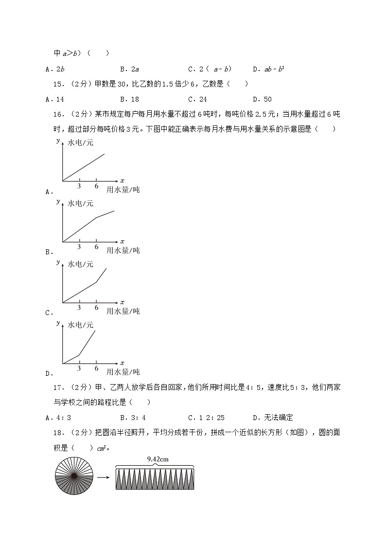 2024_2025学年人教版小升初模拟数学试卷 （含答案）第2页