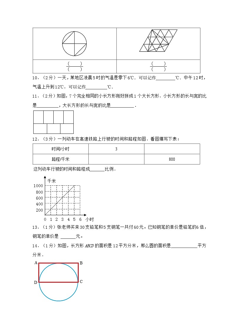 2024_2025学年人教版小升初模拟数学试卷 （有答案）第2页