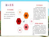 【新課標(biāo)核心素養(yǎng)】北師大版數(shù)學(xué)五上3.3《探索活動：3的倍數(shù)的特征》課件+同步教案（表格式）+分層練習(xí)（含答案）