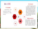 【新課標(biāo)核心素養(yǎng)】北師大版數(shù)學(xué)五上5.9《分?jǐn)?shù)的大小》課件+同步教案（表格式）+分層練習(xí)（含答案）