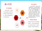 【新課標(biāo)核心素養(yǎng)】北師大版數(shù)學(xué)五上數(shù)學(xué)好玩第2課時(shí)《圖形中的規(guī)律》課件+同步教案（表格式）+分層練習(xí)（含答案）
