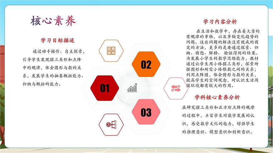 数学好玩第2课时《图形中的规律》课件（30张PPT）第3页
