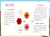 【新課標(biāo)核心素養(yǎng)】北師大版數(shù)學(xué)五上數(shù)學(xué)好玩第3課時(shí)《嘗試與猜測》課件+同步教案（表格式）+分層練習(xí)（含答案）