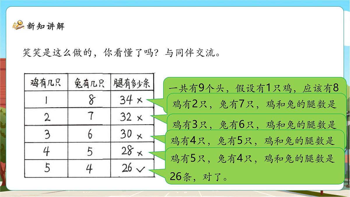 数学好玩第3课时《尝试与猜测》课件（32张PPT）第8页