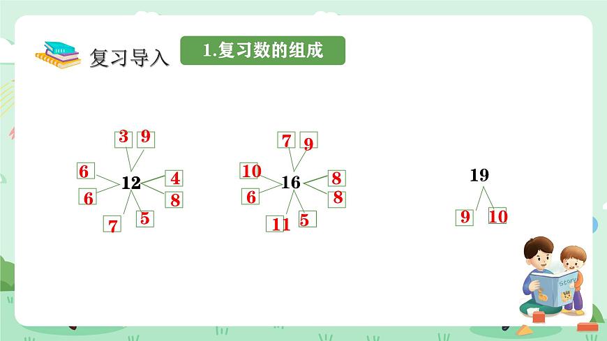 冀教版一年级上册数学第三单元2《10加几和相应的减法-每组各有多少个鸡蛋？》课件第4页