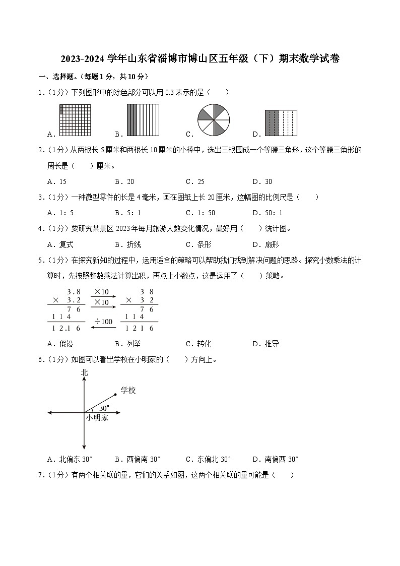2023-2024学年山东省淄博市博山区五年级（下）期末数学试卷第1页