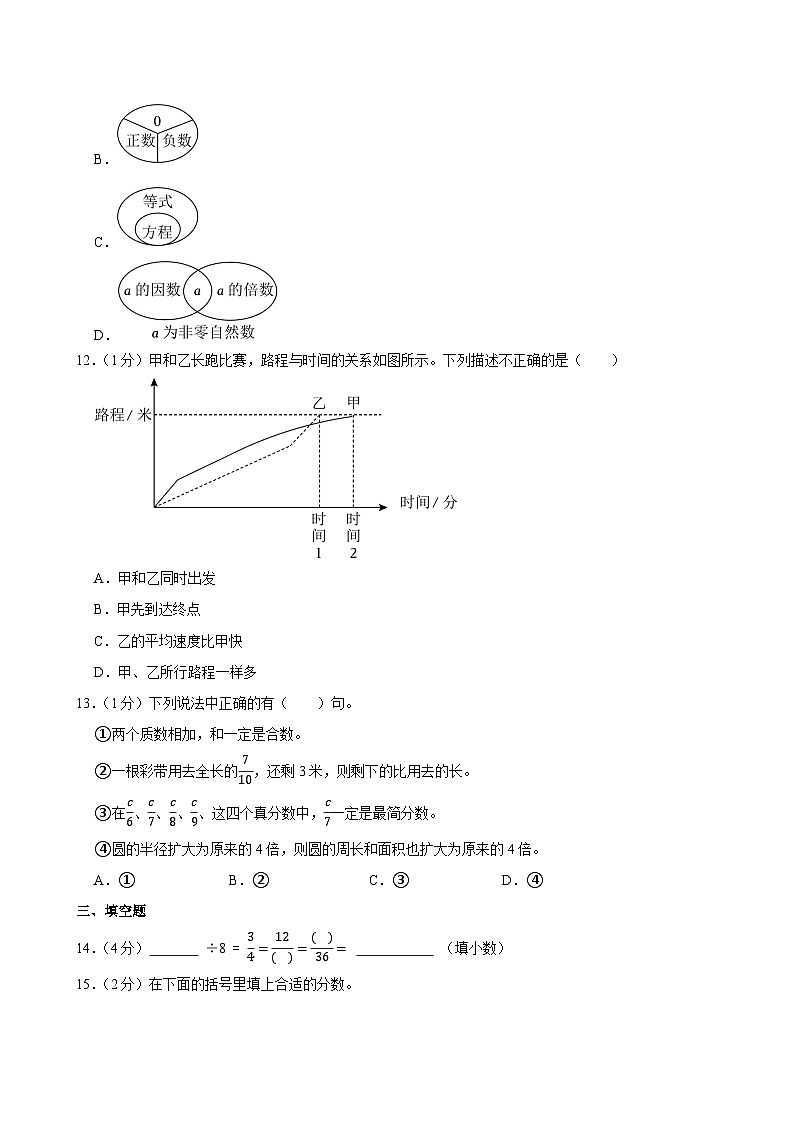 2023-2024学年江苏省常州市溧阳市五年级（下）期末数学试卷第3页