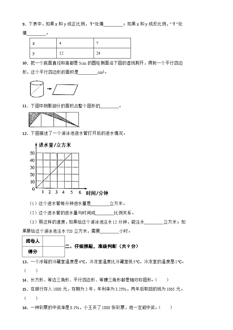 2025年中山路小学六年级数学下册期末试卷十五（含答案）第2页