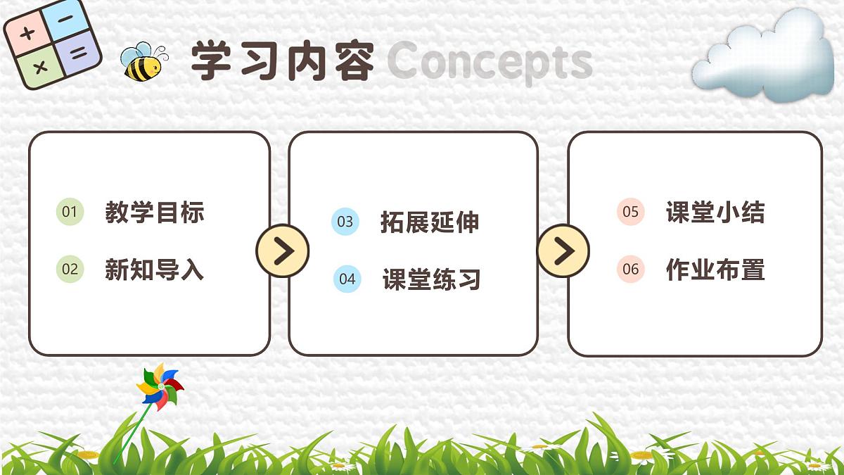 新苏教版小学数学三年级上册第一单元第二课时除加、除减的混合运算课件第2页