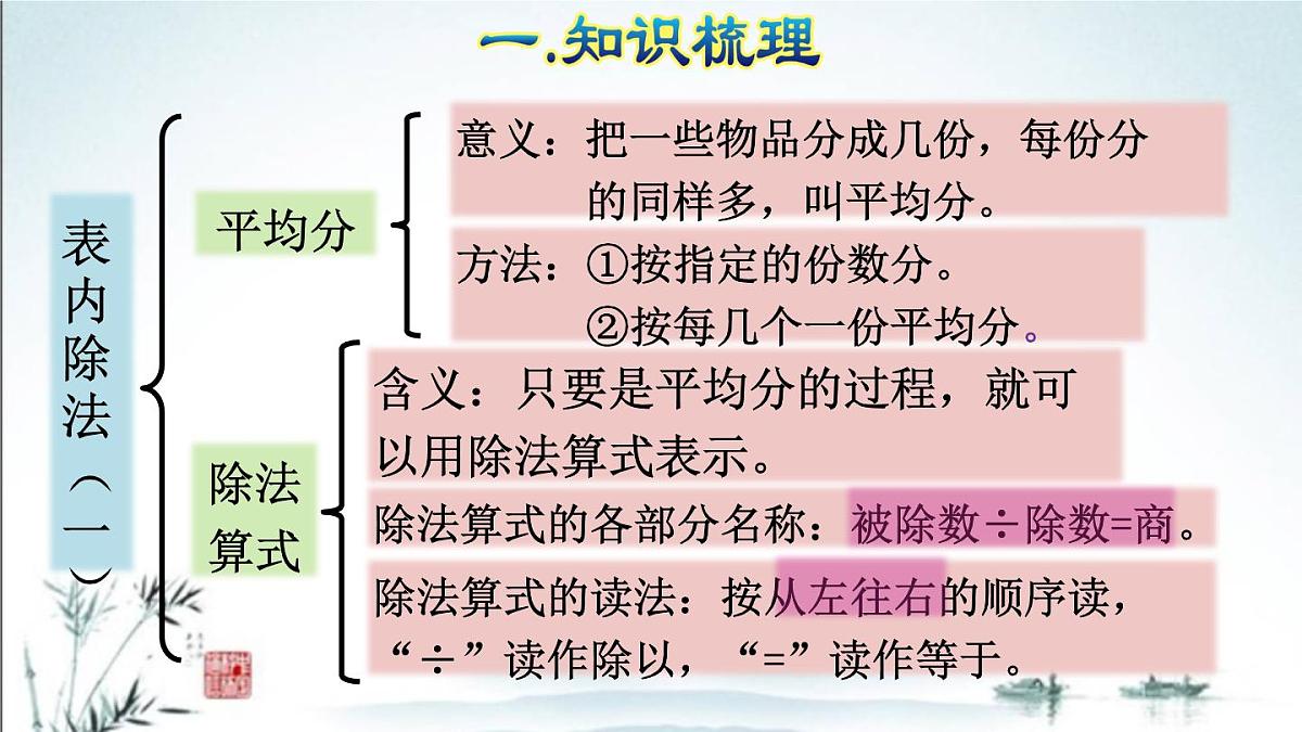 2025年春二年级数学下学期期末复习课件（人教版）第6页
