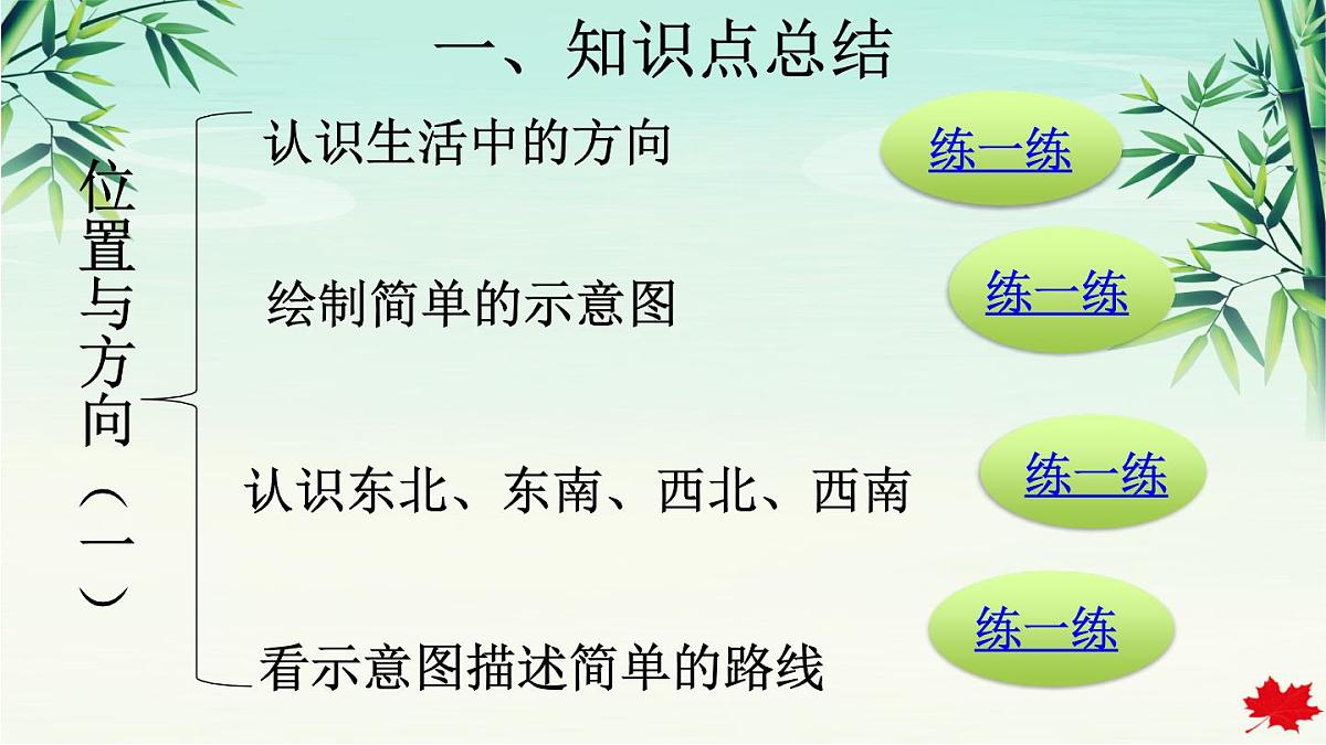 2025年春三年级数学下学期期末复习课件（人教版）第4页