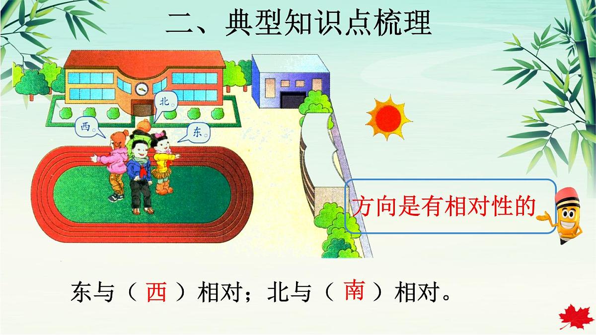 2025年春三年级数学下学期期末复习课件（人教版）第7页