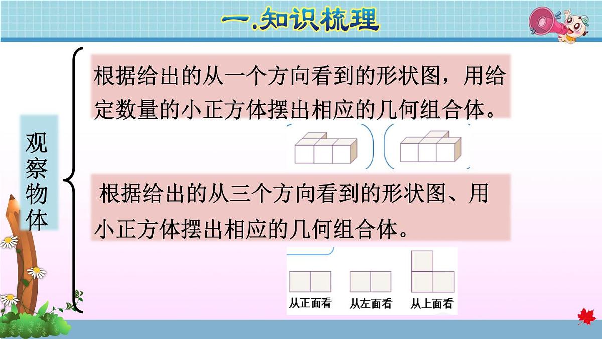 2025年春五年级数学下学期期末复习课件（人教版）第5页