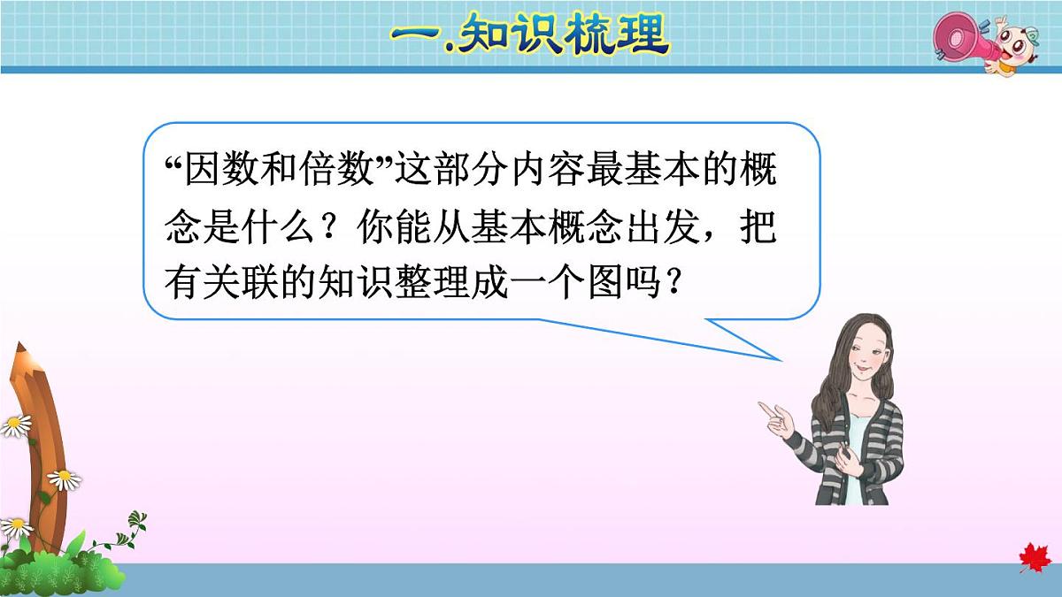 2025年春五年级数学下学期期末复习课件（人教版）第6页
