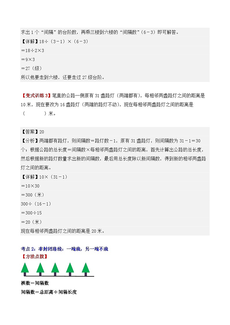 应用题专项突破10：植树问题（解析版）-2025年小升初数学应用题专项突破（通用版）第3页